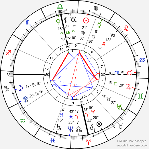 horoscope-chart4def__radix_13-9-2024_13-50.png